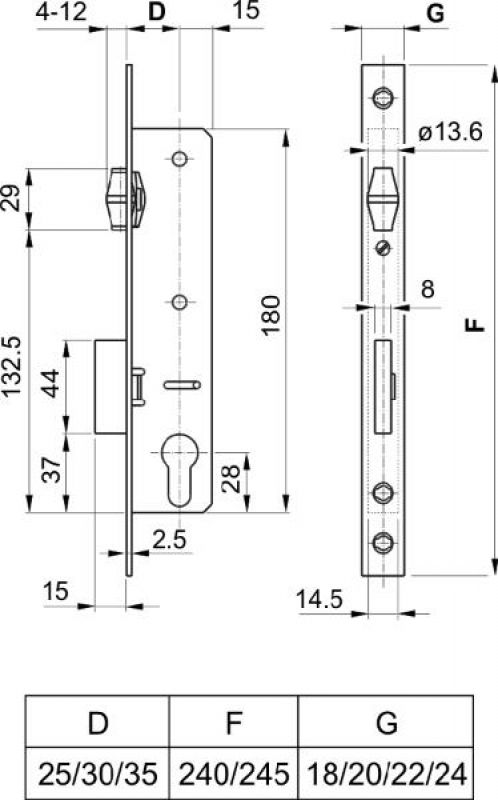 EUROELZETT G566A11000 ZÁRTEST PORTÁL 40mm GÖRGŐS CIL.25/85  RÉGI 3390G  AJTÓZÁR